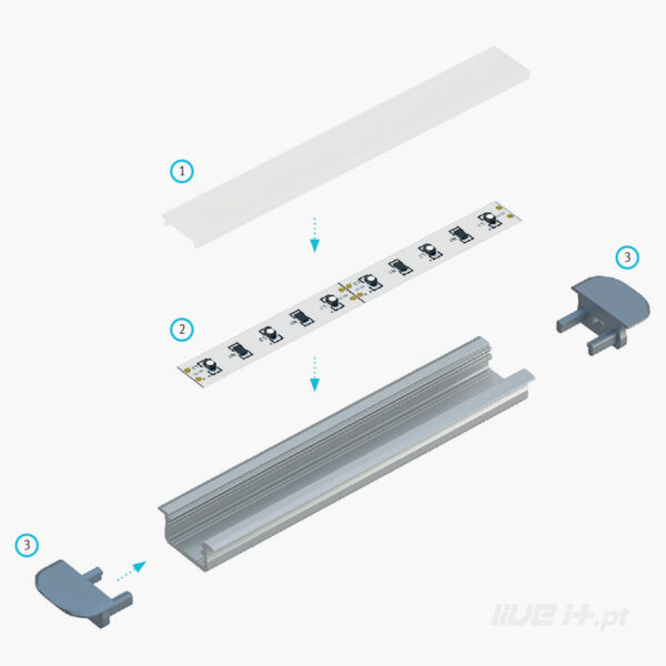 LEDLINE MICRO/E 19.5W IP20